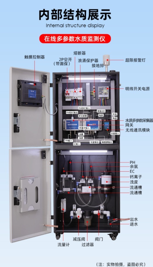 1656036302497466.jpg 內(nèi)部結構展示.jpg